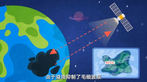 環?？破?| 遙感技術如何賦能水環境監測